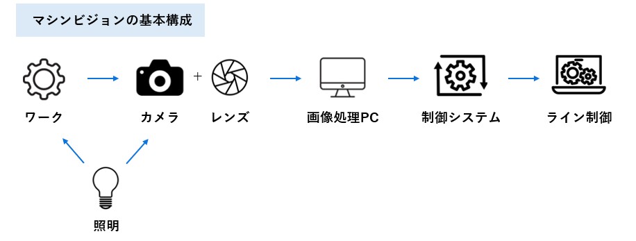 machine vision 2.jpg